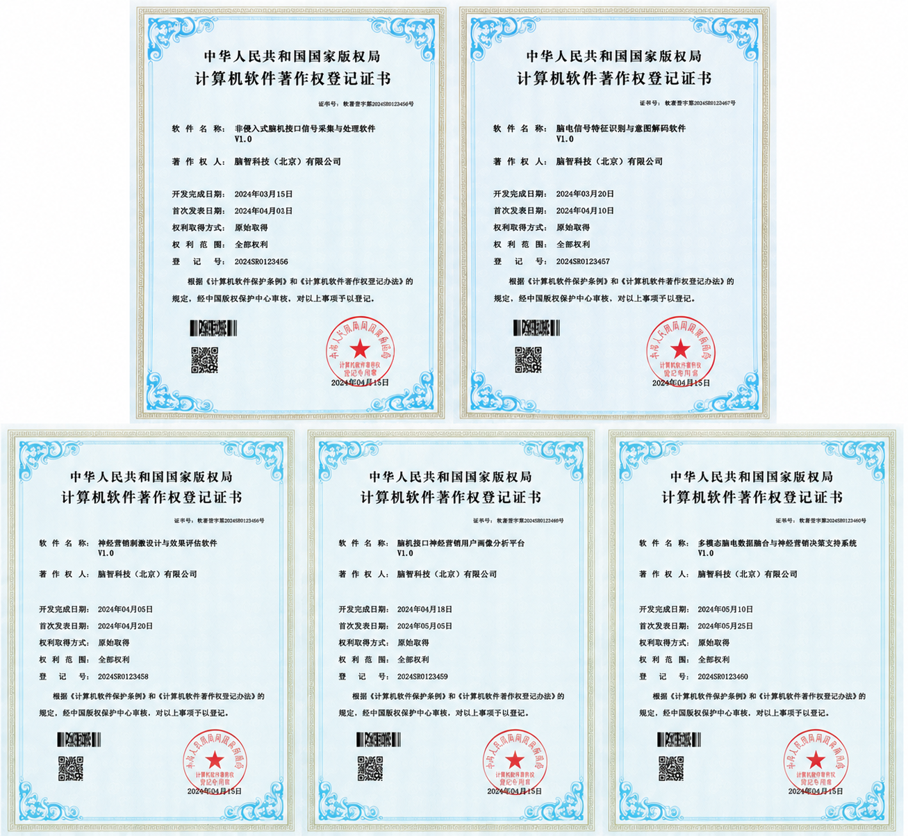 脑电信号处理与广告测评软件著作权证书